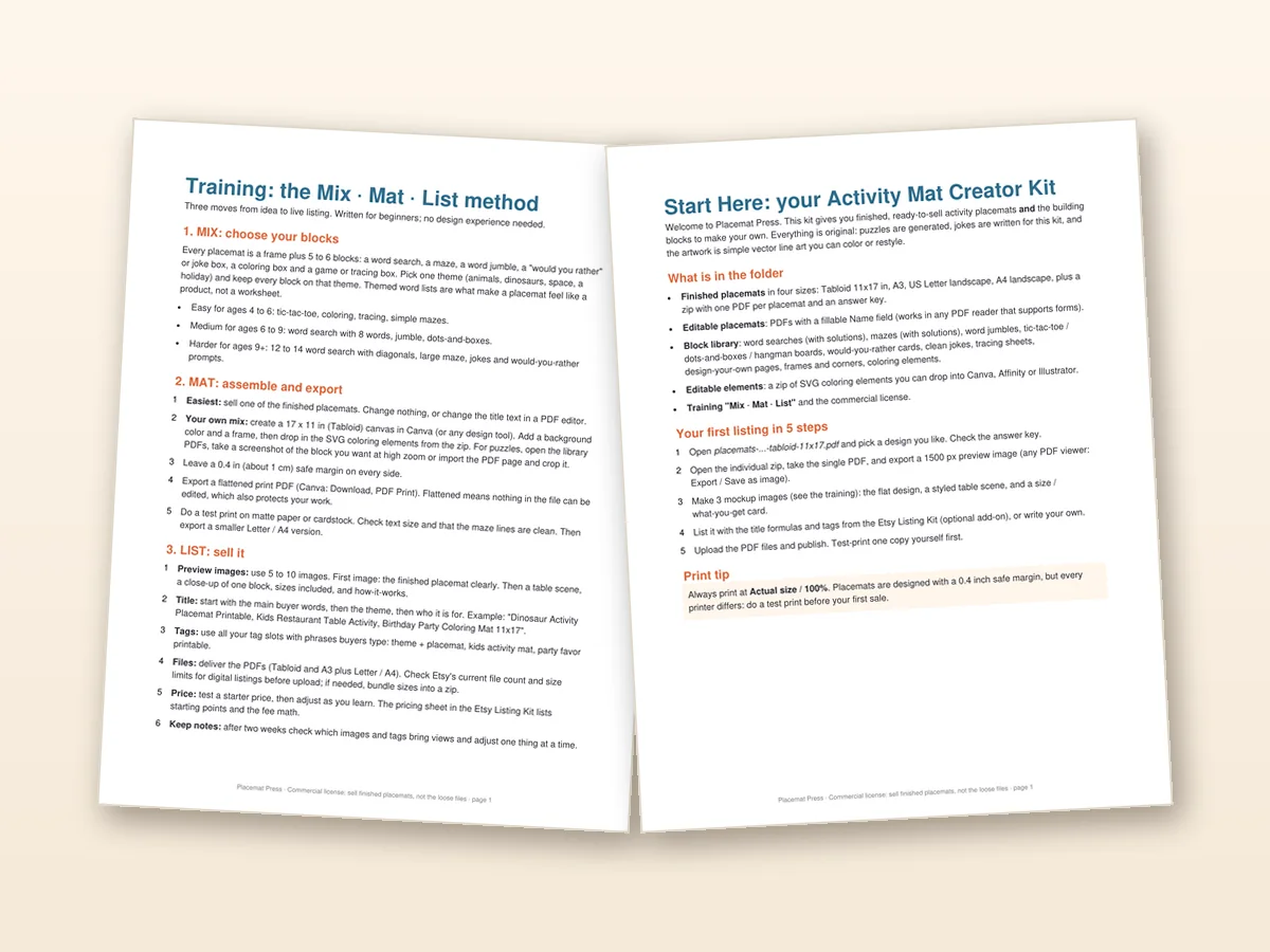 The Start Here guide and listing template pages from the kit
