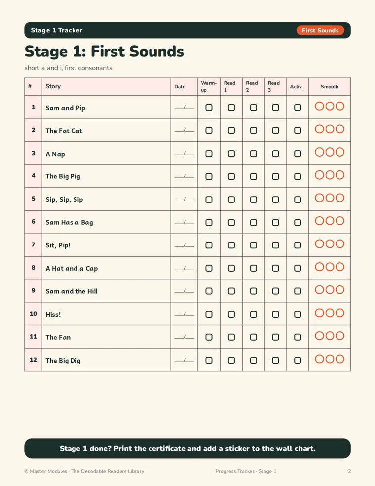 A Stage 1 progress tracker with the twelve stories and check boxes for each read